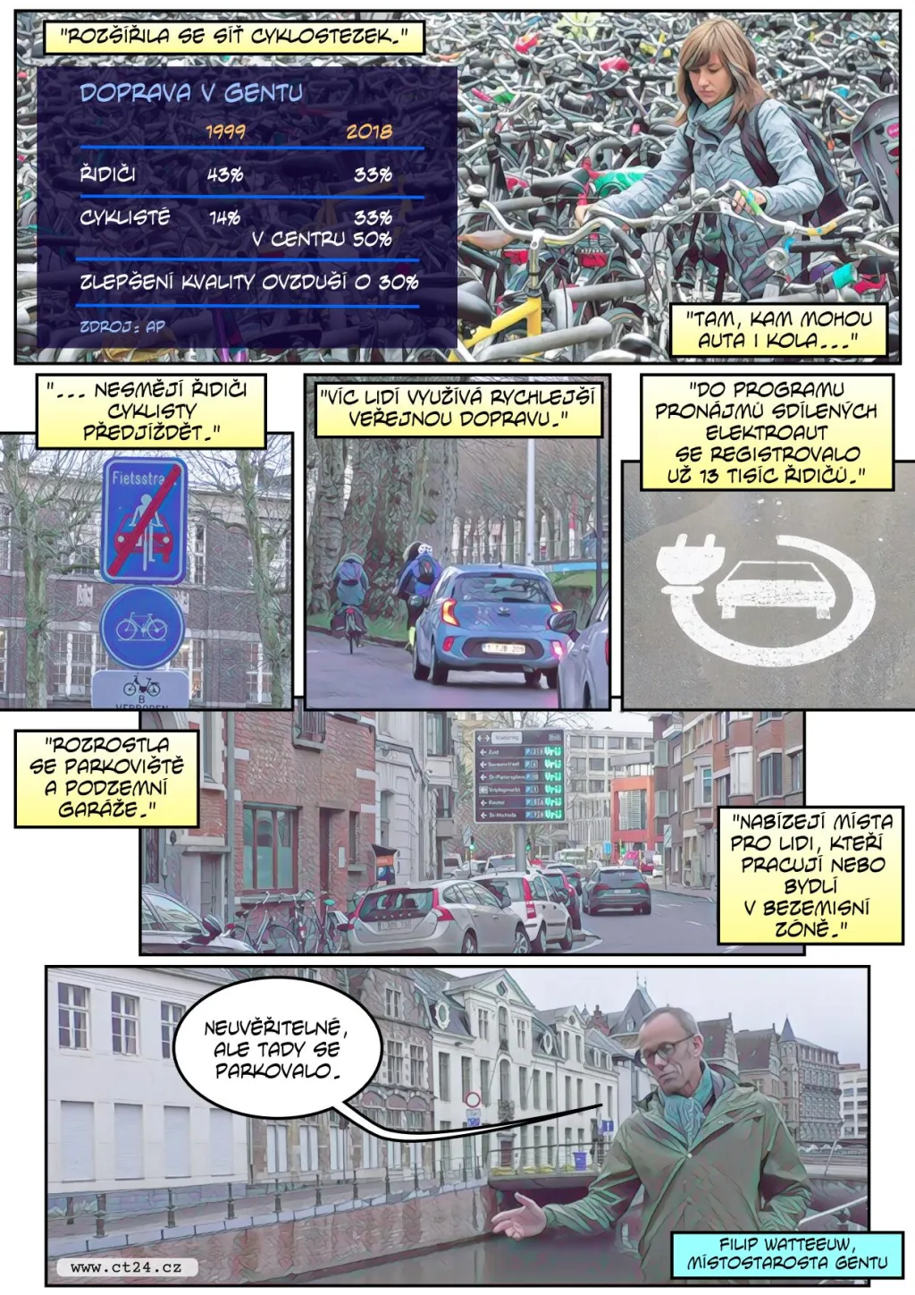Centrum bez automobilů