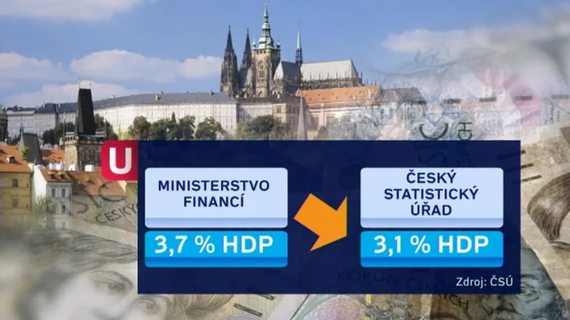 Deficit veřejných financí v roce 2011