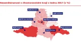 Nezaměstnanost v Jihomoravském kraji v lednu 2017