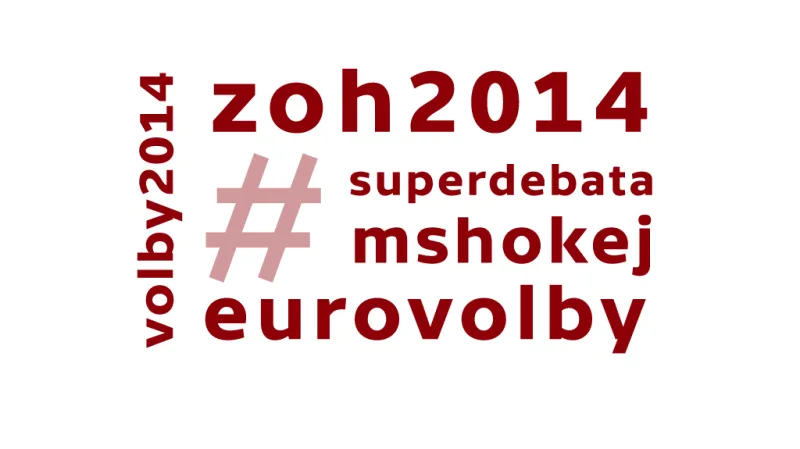 Wordcloud – nejpoužívanější hashtagy