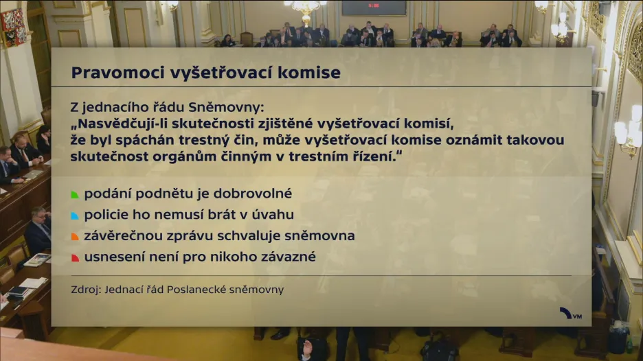 Pravomoci vyšetřovací komise