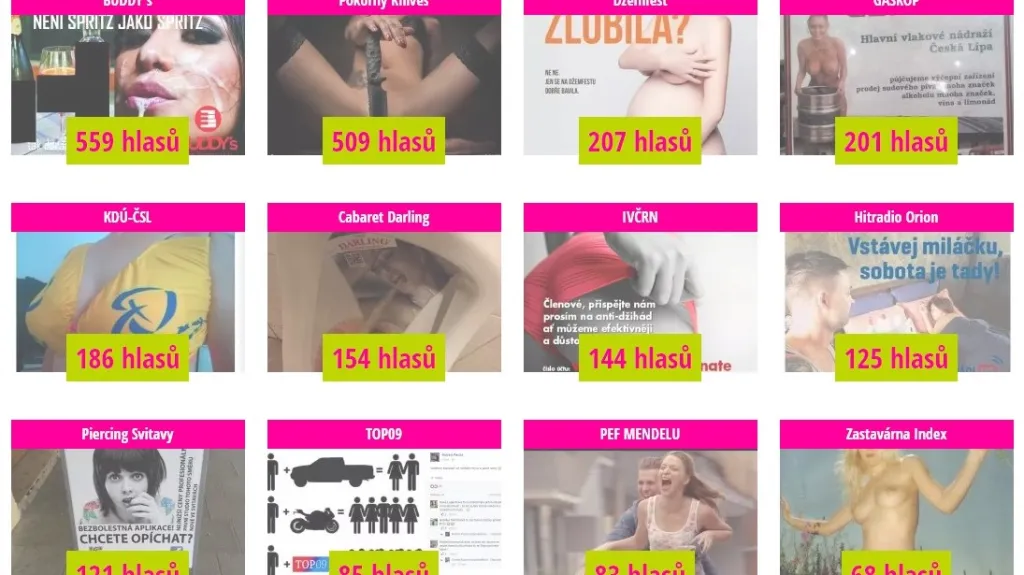 Anketa Sexistické prasátečko