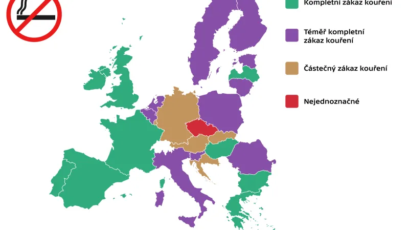 Restrikce kouření v zemích EU
