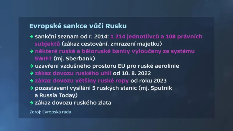 Evropské sankce vůči Rusku