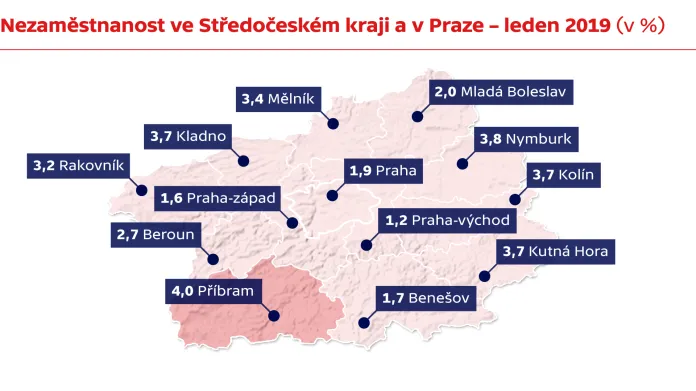 Nezaměstnanost ve Středočeském kraji a v Praze v lednu 2019