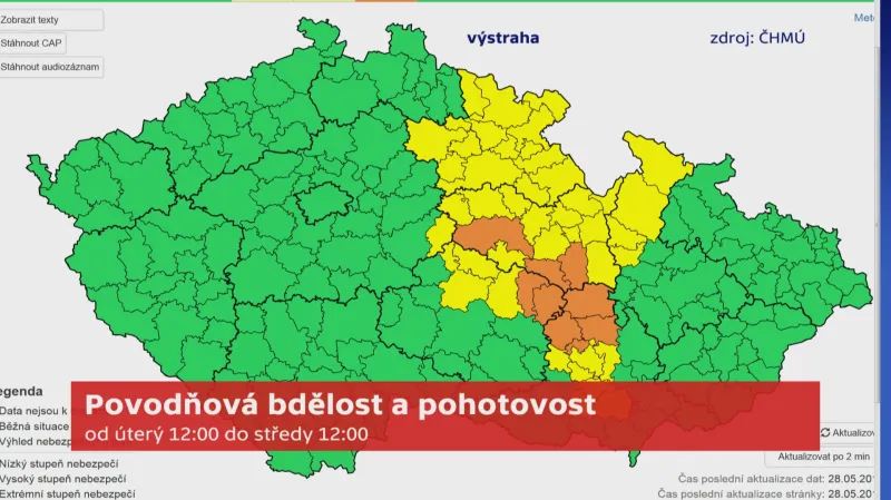 Výstraha (povodně)