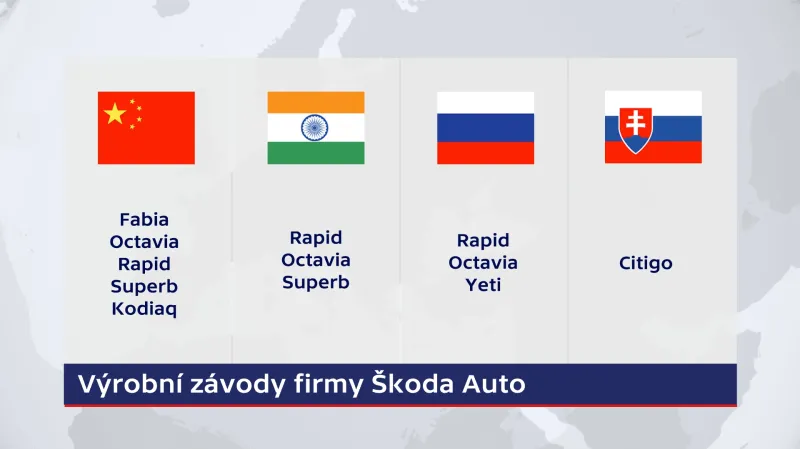 Světové závody Škody