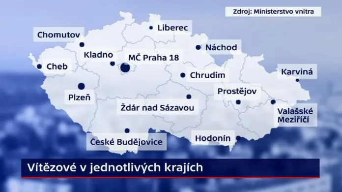 Krajští vítězové soutěže o titul Přívětivý úřad
