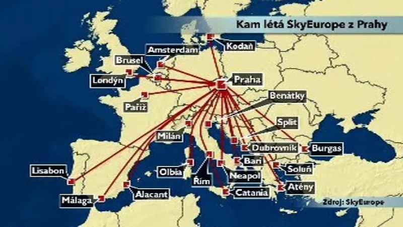 Lety společnosti SkyEurope z Prahy