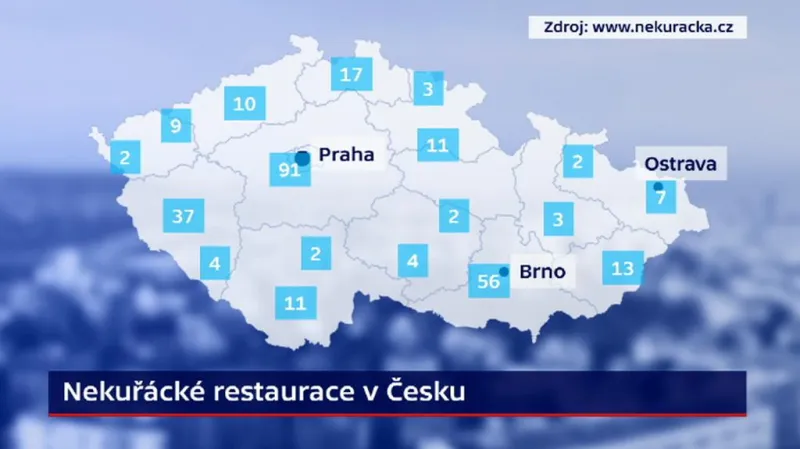 Nekuřácké restaurace v Česku