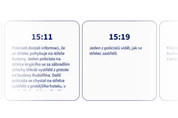 Chronologie zásahu proti střelci z Univerzity Karlovy podle policie