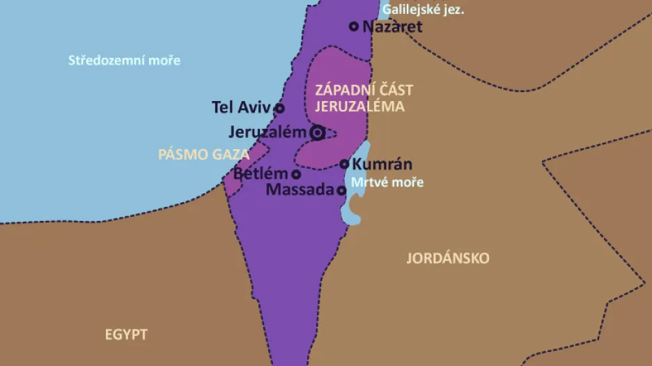 Izrael