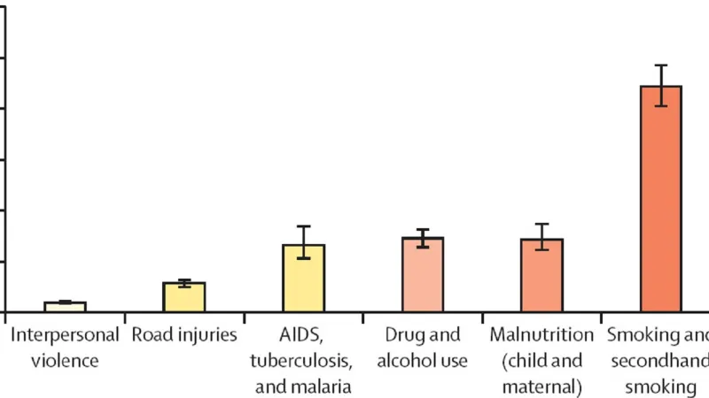 Různé příčiny úmrtí