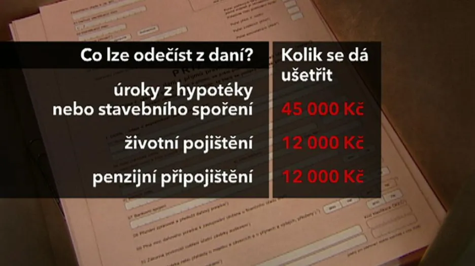 Daně 2011
