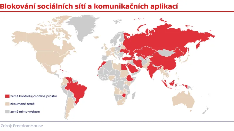 Blokování sociálních sítí a komunikačních aplikací