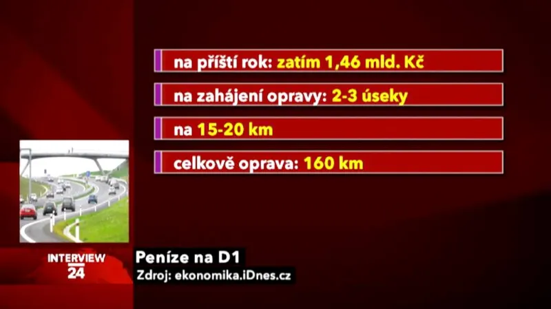 Peníze na D1