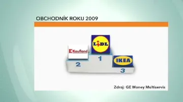 Obchodník roku 2009