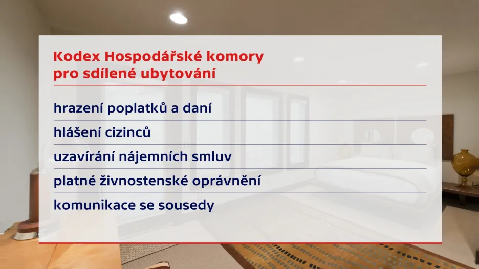 Kodex Hospodářské komory