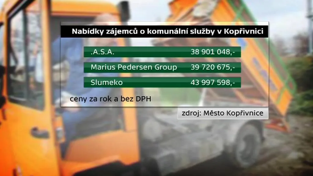 Výsledky tendru v Kopřivnici