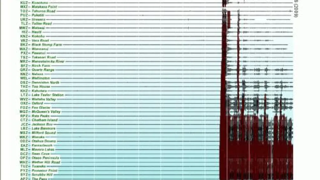 Zemětřesení na Novém Zélandě