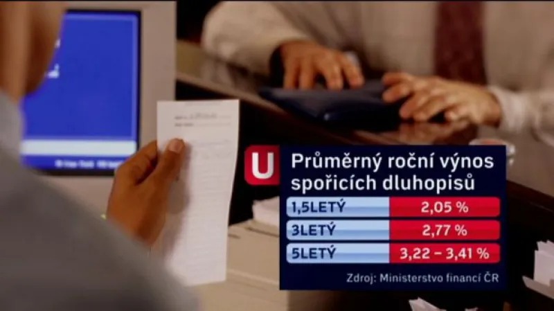 Pomohou státní dluhopisy?