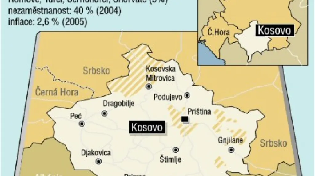 Mapka Kosova