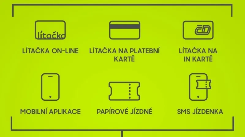 Možnosti placení jízdného se příští rok rozšíří