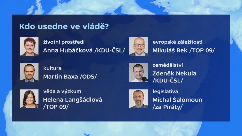 Kandidáti na ministry