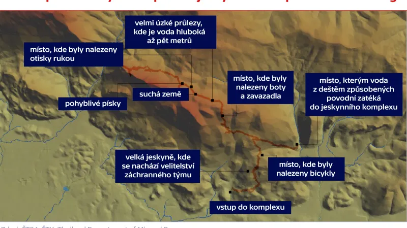 Pátrání po ztracených chlapcích