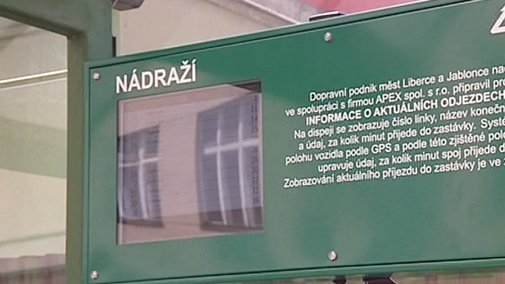 Aktuální informace