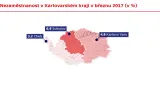 Nezaměstnanost v Karlovarském kraji v březnu 2017