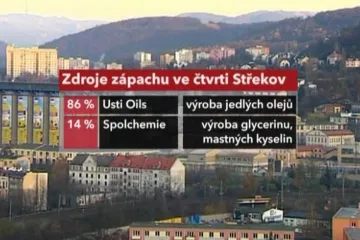 Zbaví se ústecký Střekov zápachu?