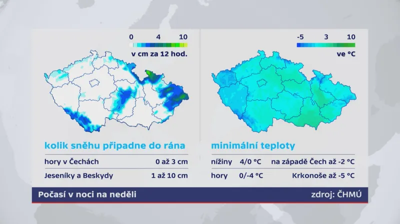 Kolik sněhu napadne do nedělního rána