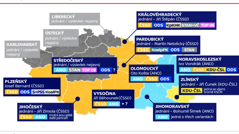 Vznikající koalice v krajích
