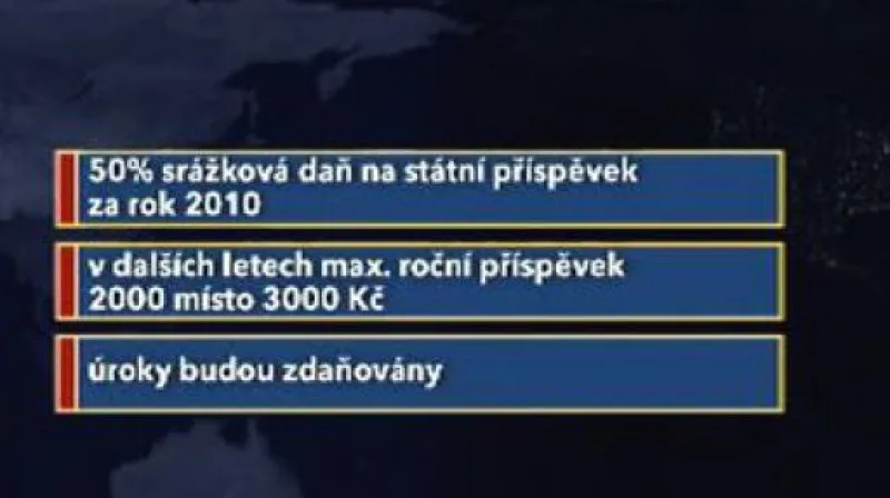 Bitva o stavební spoření