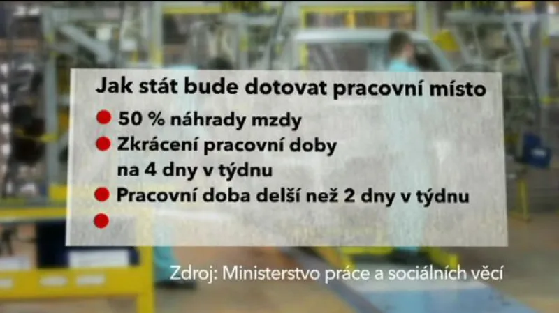 Reportáž Petra Vaška