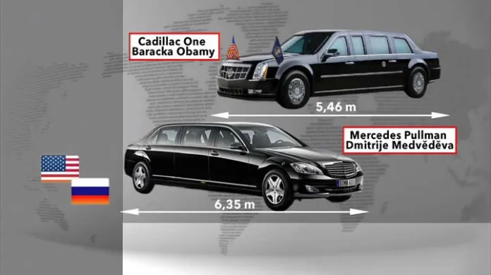 Porovnání délky prezidentských limuzín