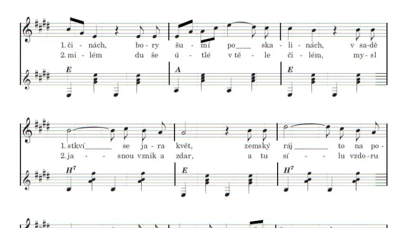 Česká hymna v zákoně o státních symbolech