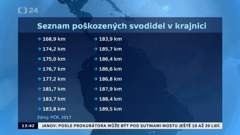 Úseky s poškozenými svodidly zmíněné v dopisu policie pro ŘSD