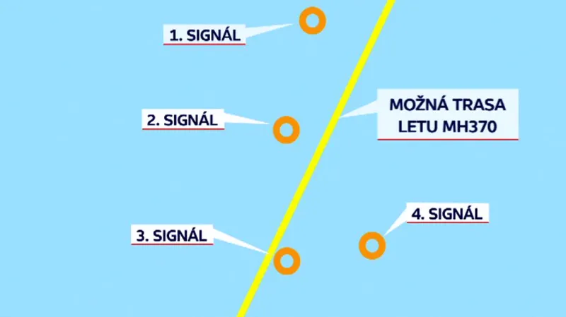 Místa zachycených signálů