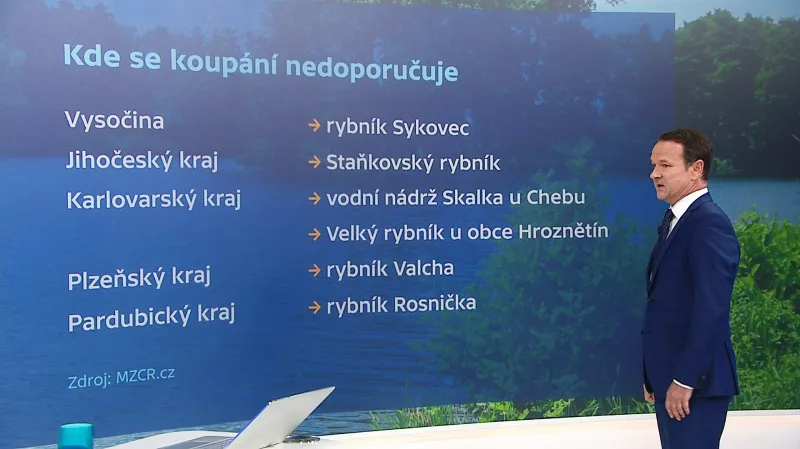 Kde se koupání nedoporučuje