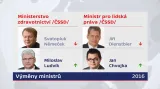 Výměny ministrů v Sobotkově vládě – rok 2016