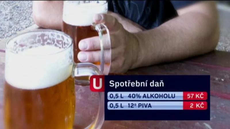 Spotřební daň na víno