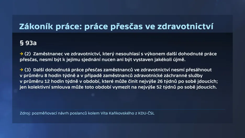 Zákoník práce: přesčas ve zdravotnictví