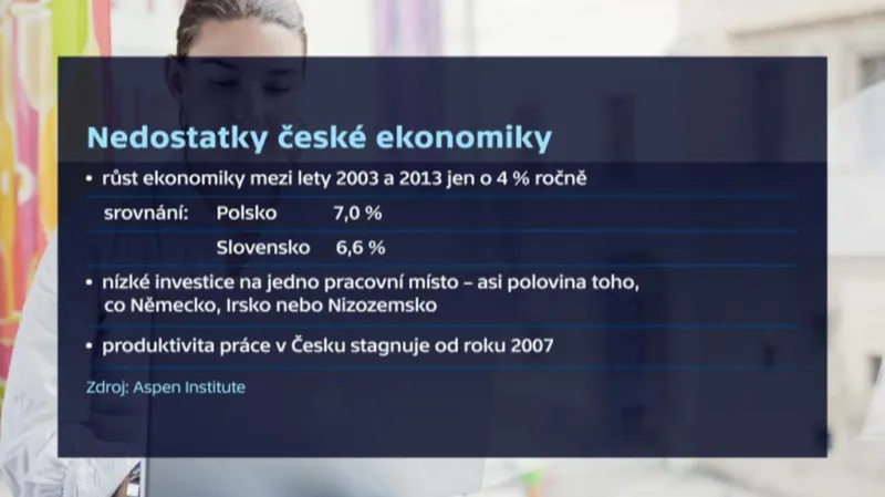 Nedostatky
