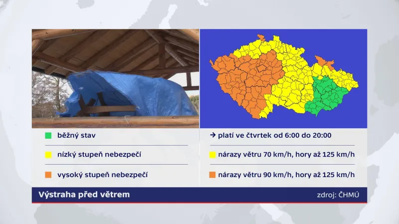 Varování před větrem