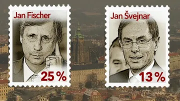 Lidé chtějí na Hradě Fischera či Švejnara