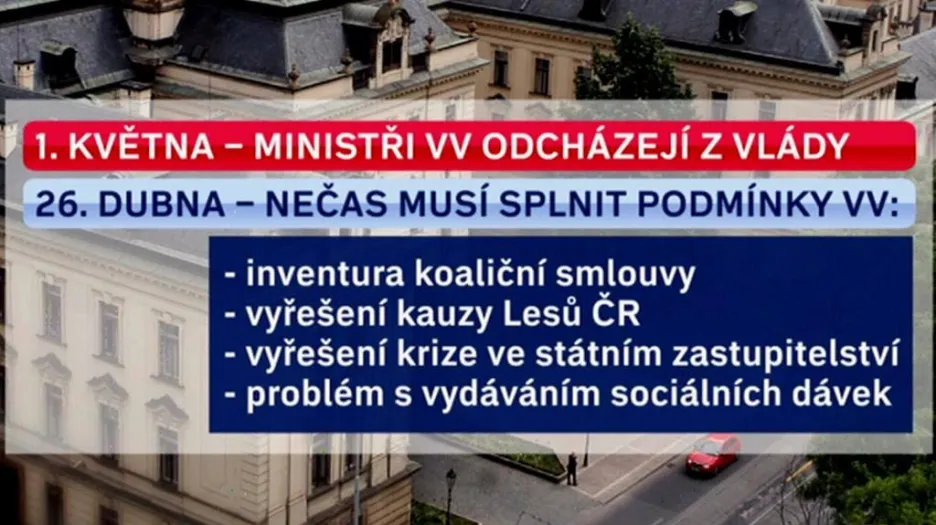 Podmínky VV