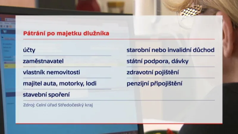 Pátrání po majetku dlužníka