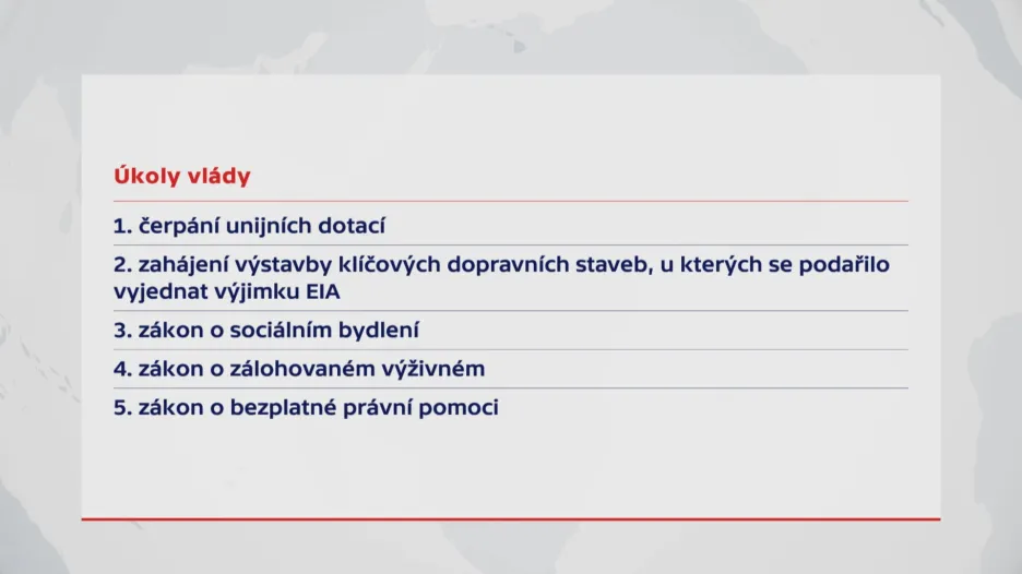 Úkoly vlády I